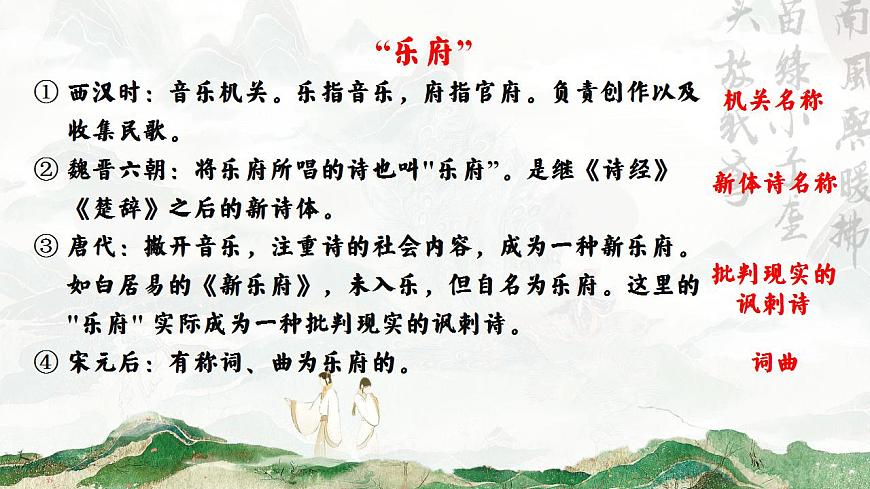 2一曲悲傷而浪漫的愛情絕唱——部級精品課《孔雀東南飛（并序）》品鑒課件第7頁