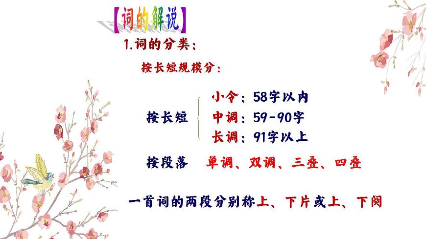 4.1《望海潮（東南形勝）》課件第4頁