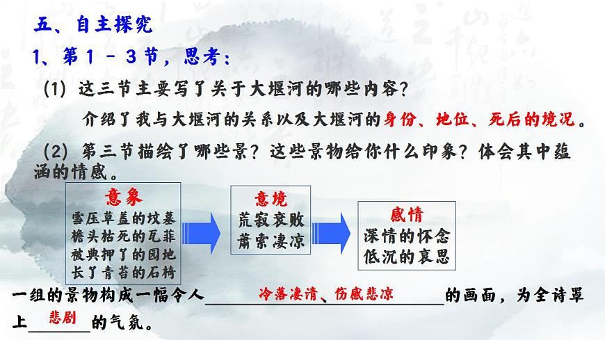 6.1版本1.常規(guī)課《苦與愛，大堰河的生命底色——大堰河——我的保姆》誦讀賞析PPT第8頁