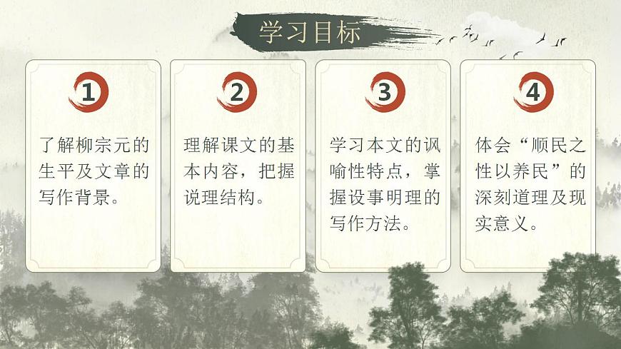 11《種樹郭橐駝傳》PPT第4頁