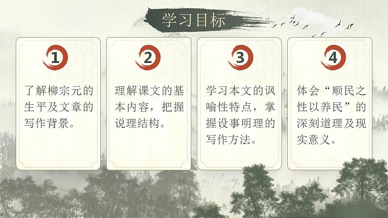 统编版 高中语文 选择性必修下册 第三单元 部级精品课:11《种树郭橐驼传》课件+教案04