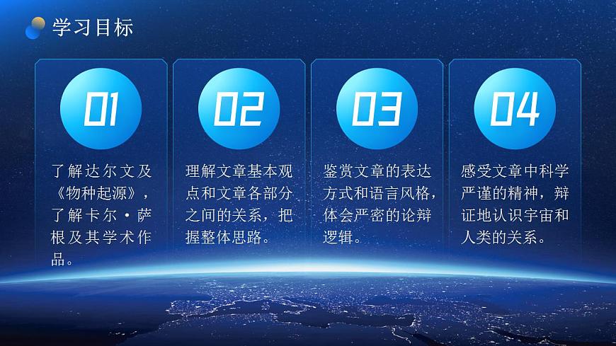 13《自然選擇的證明》《宇宙的邊疆》聯(lián)讀PPT第5頁