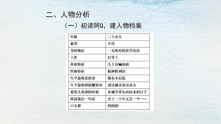 5.1選必下第二單元_阿Q正傳（二）-課件第3頁