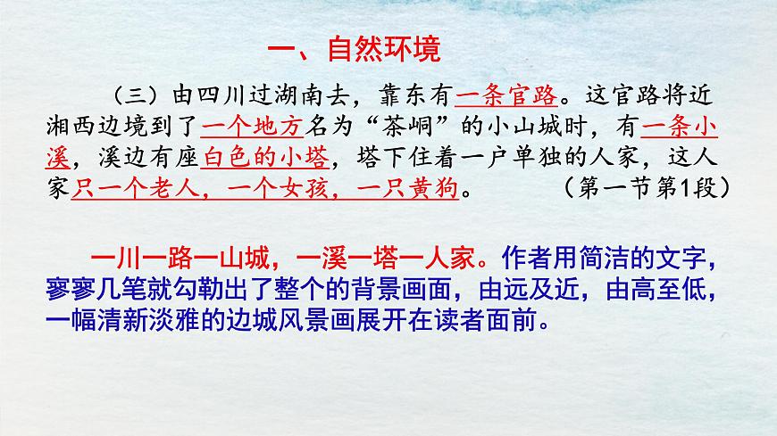 5.2選必下第二單元_邊城（二）-課件第6頁(yè)