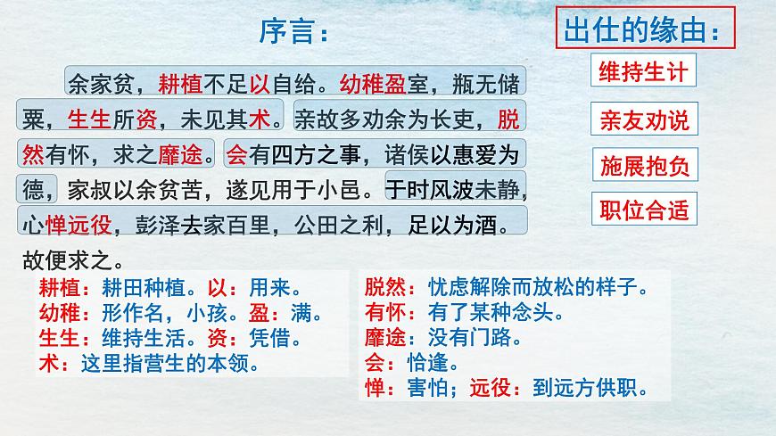 10.2選必下第三單元_歸去來(lái)兮辭并序（一）-課件第6頁(yè)