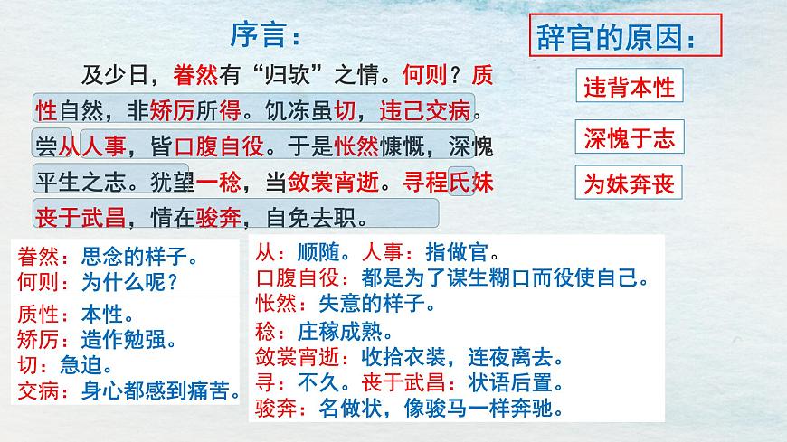 10.2選必下第三單元_歸去來(lái)兮辭并序（一）-課件第7頁(yè)