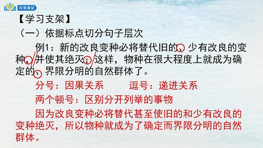 13.1選必下第四單元_自然選擇的證明（三）-課件第6頁