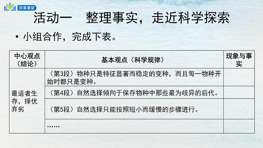 13.1選必下第四單元_自然選擇的證明（二）-課件第3頁