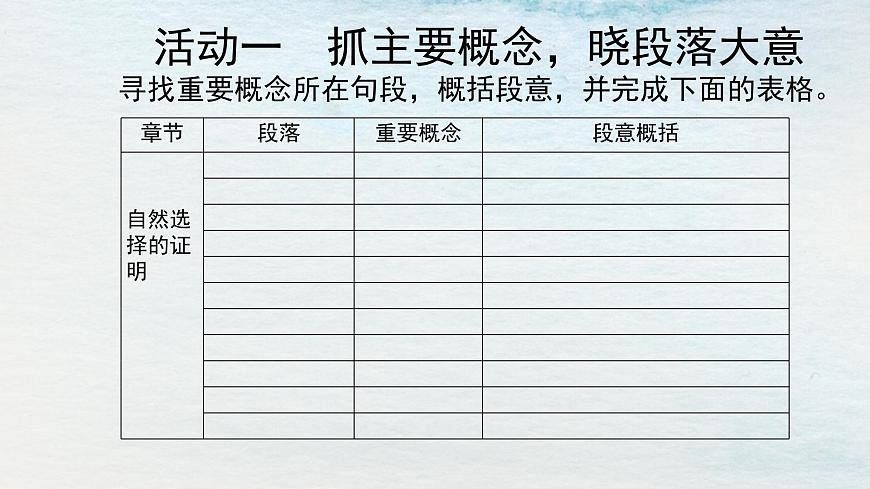 13.1選必下第四單元_自然選擇的證明（一）-課件第8頁