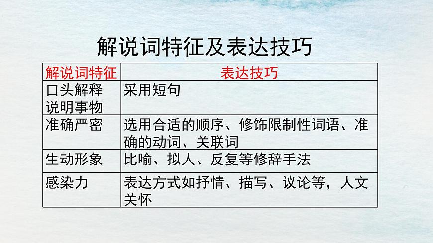 13.2選必下第四單元_宇宙的邊疆（三）-課件第5頁