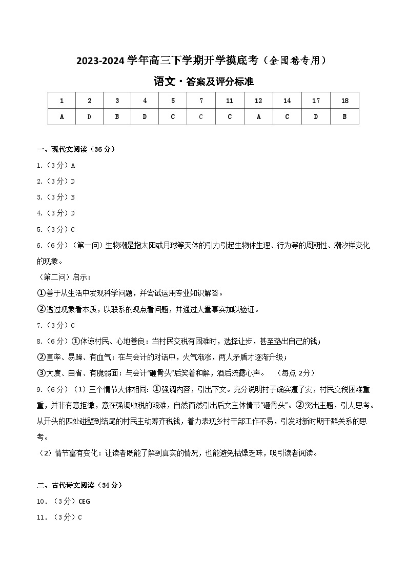 【开学摸底考】高三语文（全国卷专用）-2023-2024学年高中下学期开学摸底考试卷.zip01