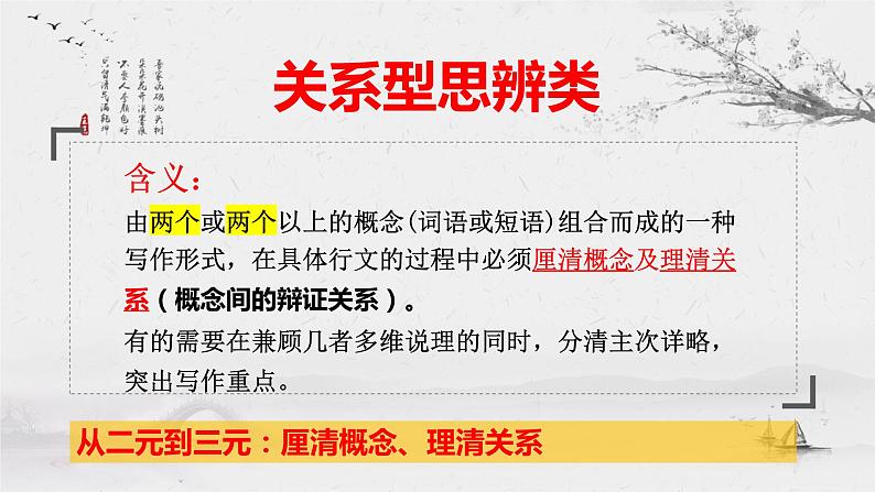 2024届高考语文复习:三元思辨关系作文指导 课件02