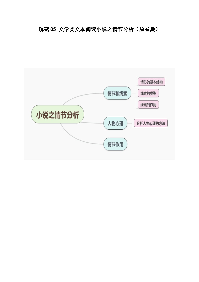 【备战2024年高考】高中语文二轮复习高频考点解密05 文学类文本阅读小说之情节分析（讲义）