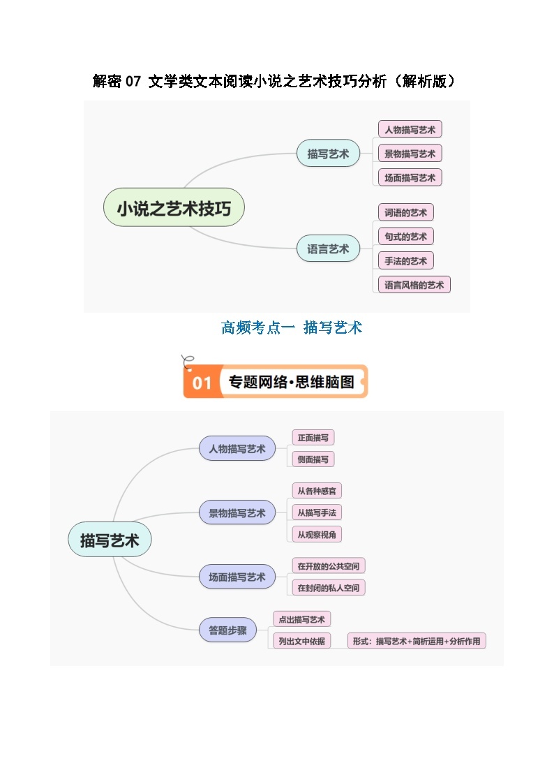 【备战2024年高考】高中语文二轮复习高频考点解密07 文学类文本阅读小说之艺术技巧分析（讲义）01