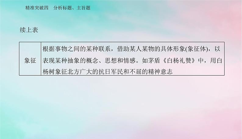 2024届高考语文二轮专题复习与测试第一部分专题二现代文阅读Ⅱ__小说阅读精准突破四分析标题主旨题课件04