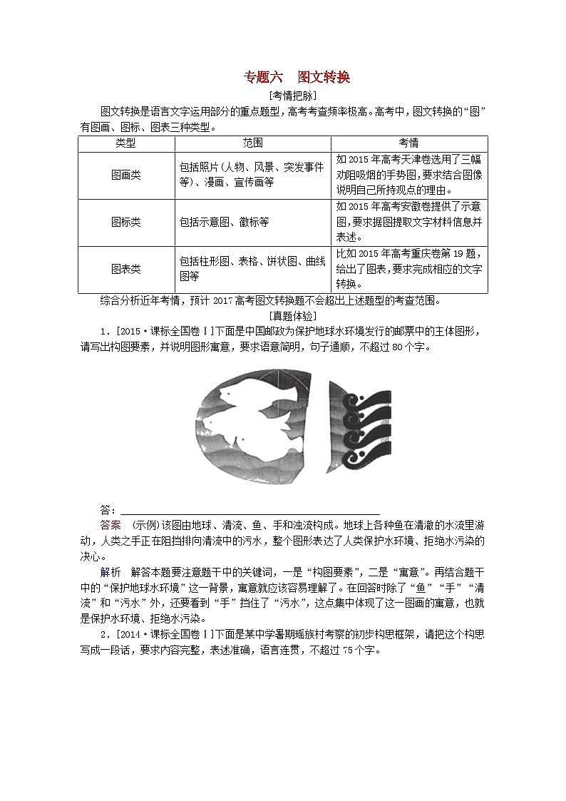 高考语文一轮总复习导学案:图文转换(全国通用含解析)第1页