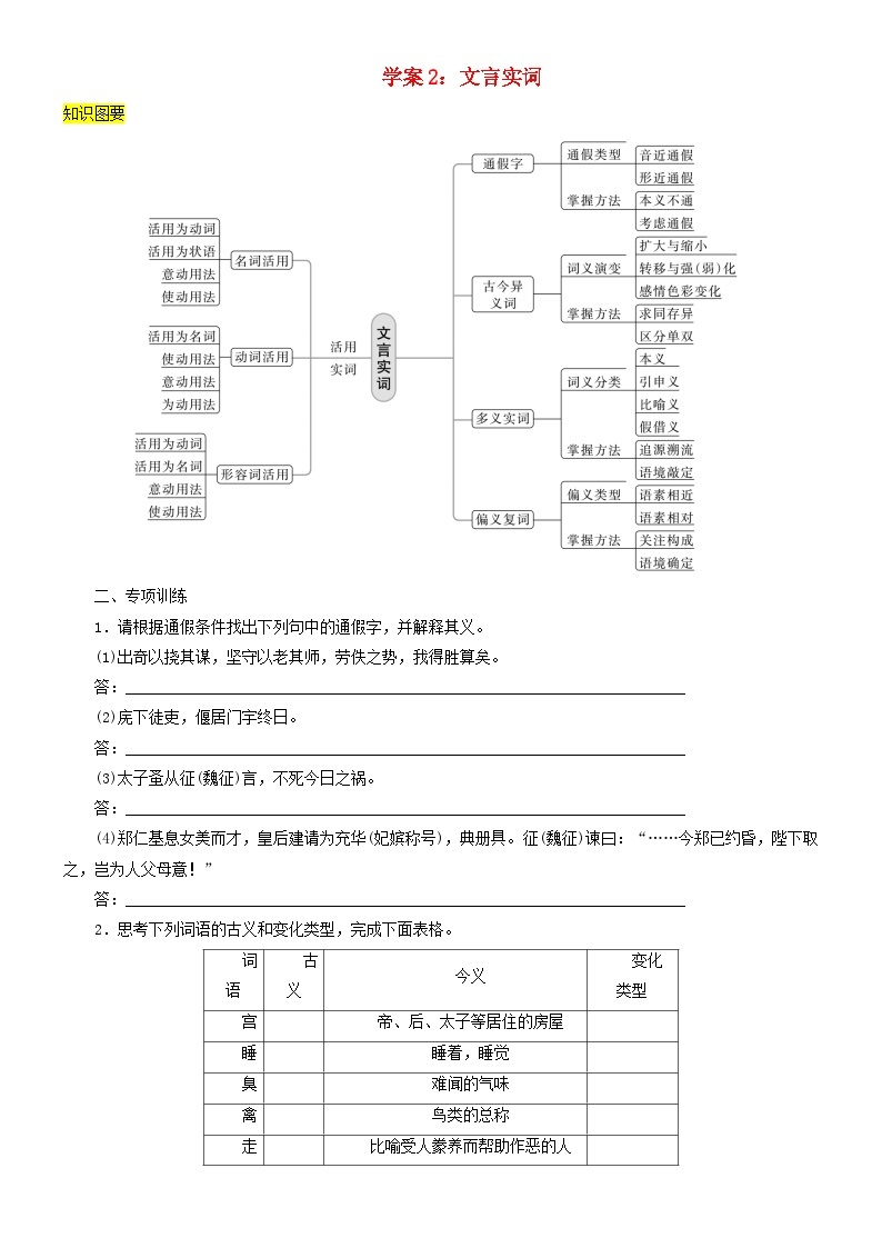 2024年高考语文文本阅读总复习学案02：文言实词01