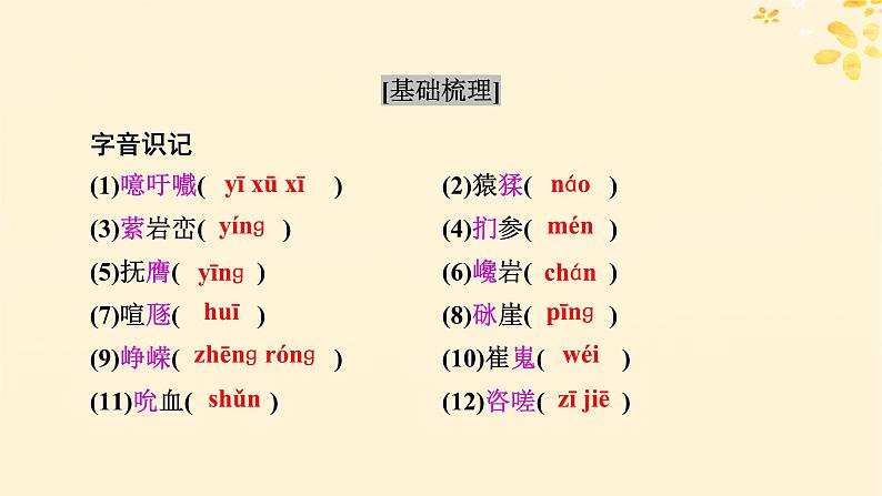 2024春高中语文第一单元3.1蜀道难3.2蜀相课件(部编版选择性必修下册)08
