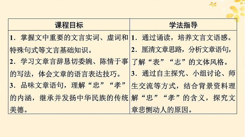 2024春高中语文第三单元9.1陈情表9.2项脊轩志课件(部编版选择性必修下册)第8页