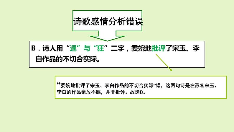 高考诗歌鉴赏之选择题设误陷阱课件PPT第4页