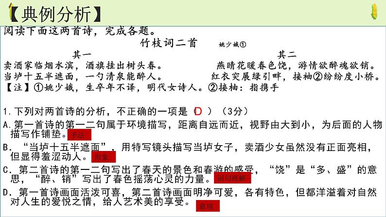 高考诗歌鉴赏之选择题设误陷阱课件PPT第7页