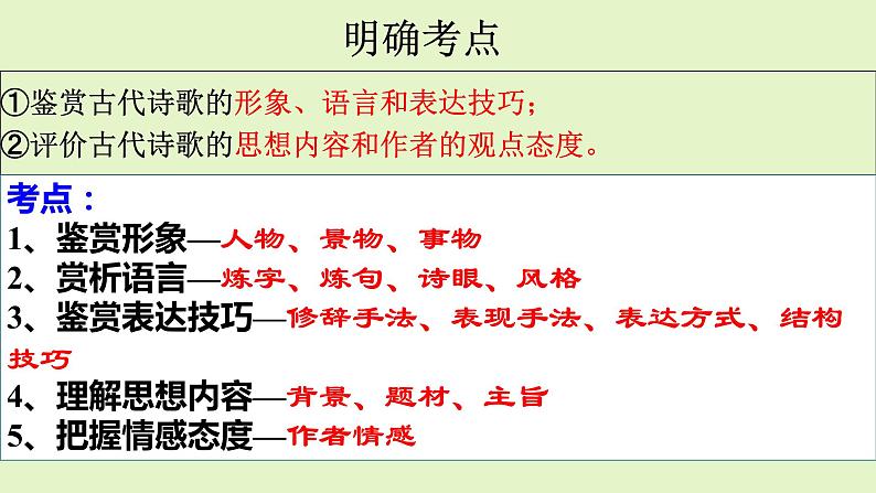 高考诗歌鉴赏之选择题设误陷阱课件PPT第8页