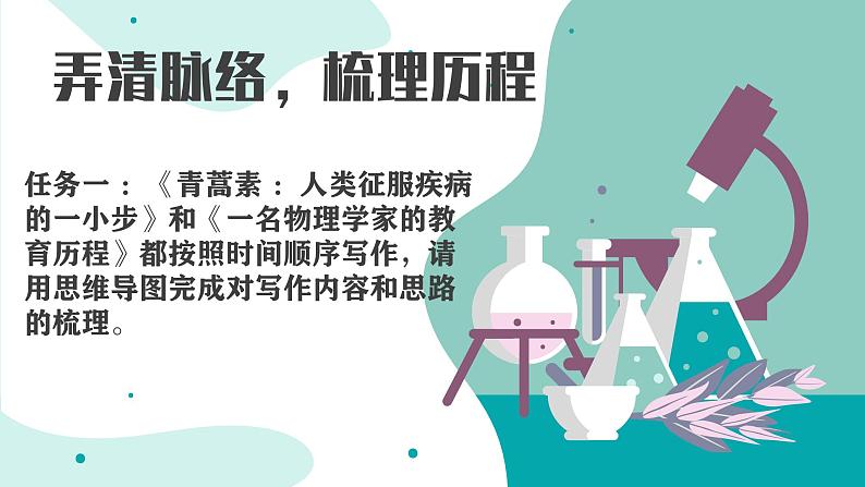 高中语文统编版必修下册第三单元7《青蒿素:人类征服疾病的一小步》《一名物理学家的教育历程》联读课件08