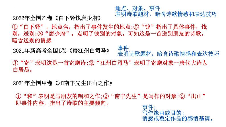 2024届高考语文复习:如何读懂诗歌 课件第8页