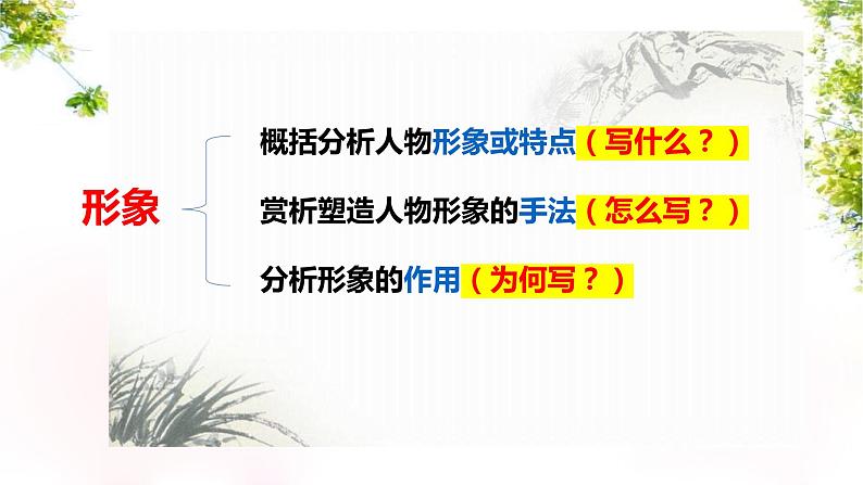 2024届高考语文复习:小说形象鉴赏 课件第2页