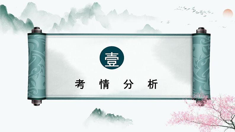 2024届高考语文复习——文言文阅读整体感知 课件第3页