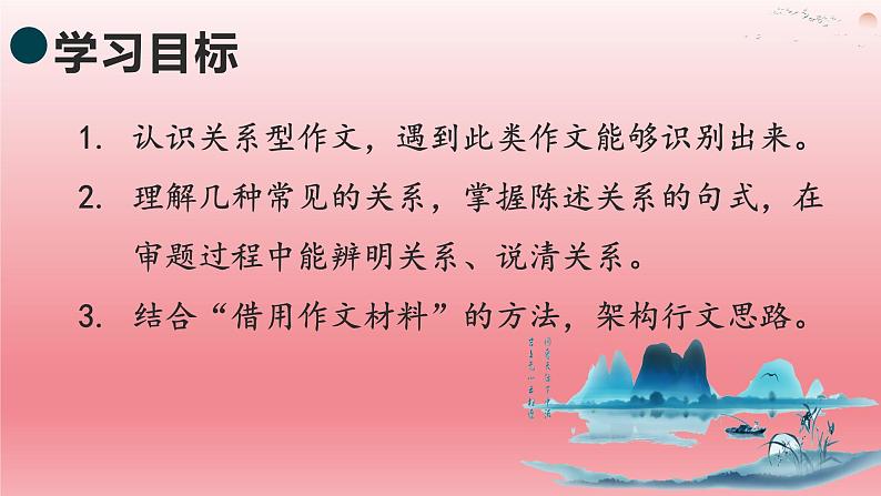 2024年高考语文复习专题★★·思辨性作文审题立意课件第2页