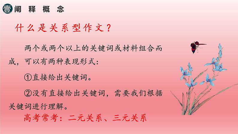 2024年高考语文复习专题★★·思辨性作文审题立意课件第4页