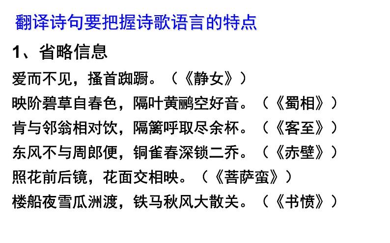 2024届高考语文复习:如何读懂诗歌 课件第6页
