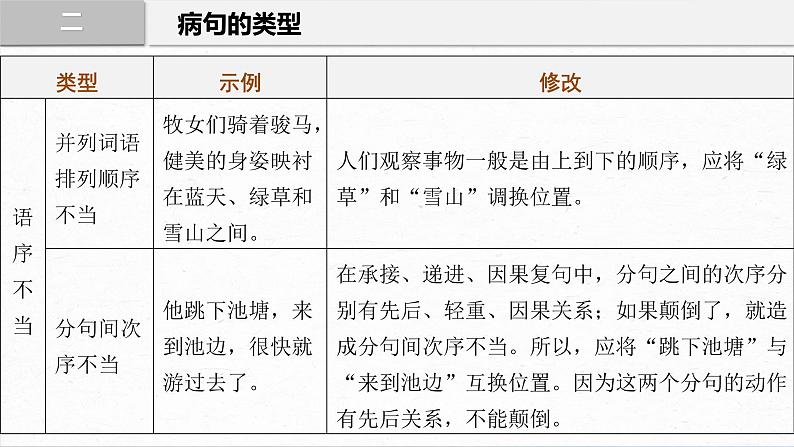 2024届高考语文一轮基础复习专项:《病句辨析修改》课件08