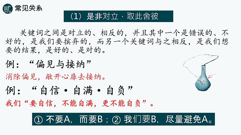 2024届高考作文复习:思辨性作文审题立意 课件第6页