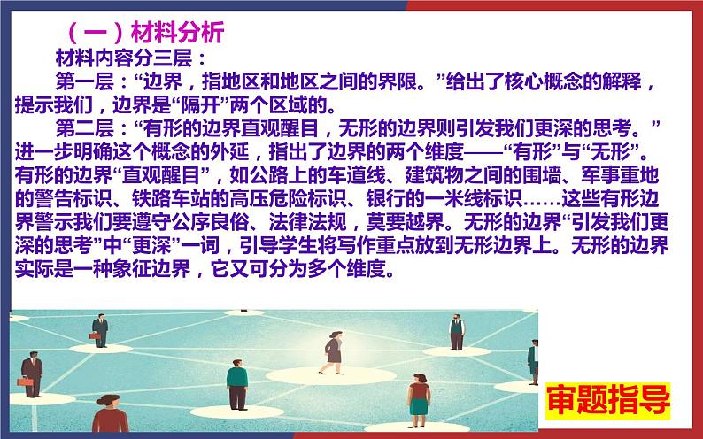 2024届山东省潍坊市高三一模作文“边界”讲评课件第6页