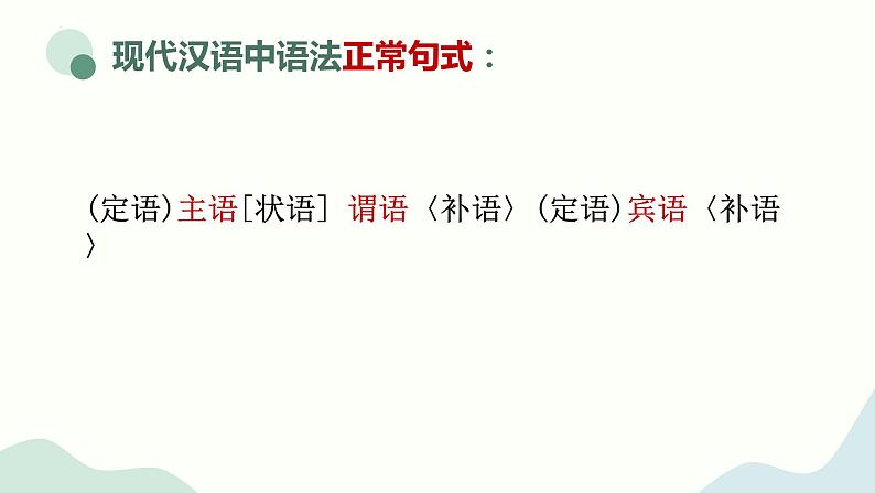 2024届高考专题复习:病句专题课件PPT04