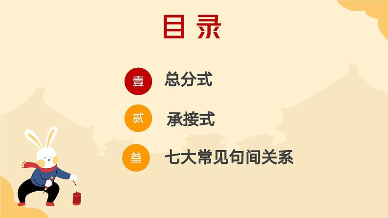 2024届高考专题复习:补写句子课件PPT02