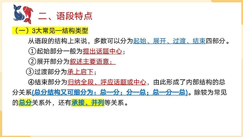 2024届高考专题复习:补写句子课件PPT06