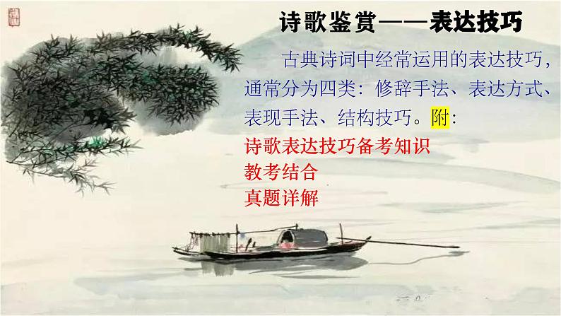2024届高考专题复习:诗歌鉴赏之修辞手法、表达方式、表现手法、结构技巧课件PPT01
