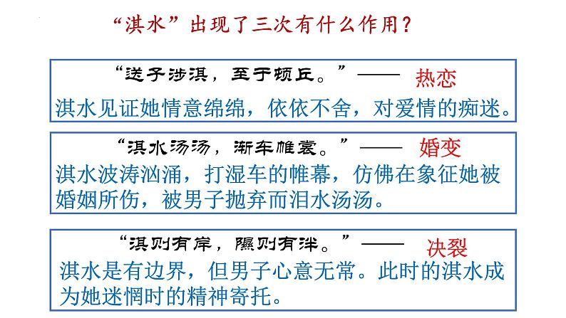 2024届高考语文复习:文学类文本阅读结构紧凑 课件第6页