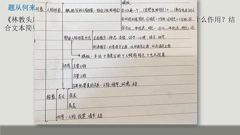2024届高考语文复习:小说阅读鉴赏 课件第5页