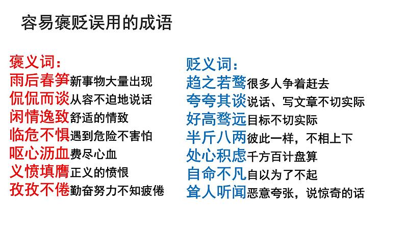 2024届高考语文复习:成语运用 课件07