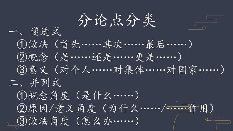 2024届高考语文复习:向人民日报学写作之分论点 课件第2页