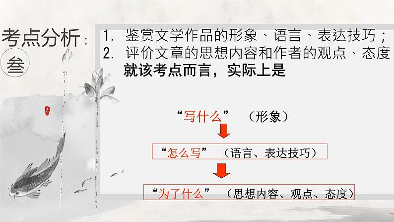 2024届高考专题复习:古代诗歌鉴赏课件PPT第4页