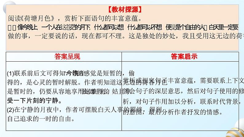 2024届高考专题复习:赏析或探究文本丰富意蕴——文章深探寻,主旨意蕴深课件PPT第6页