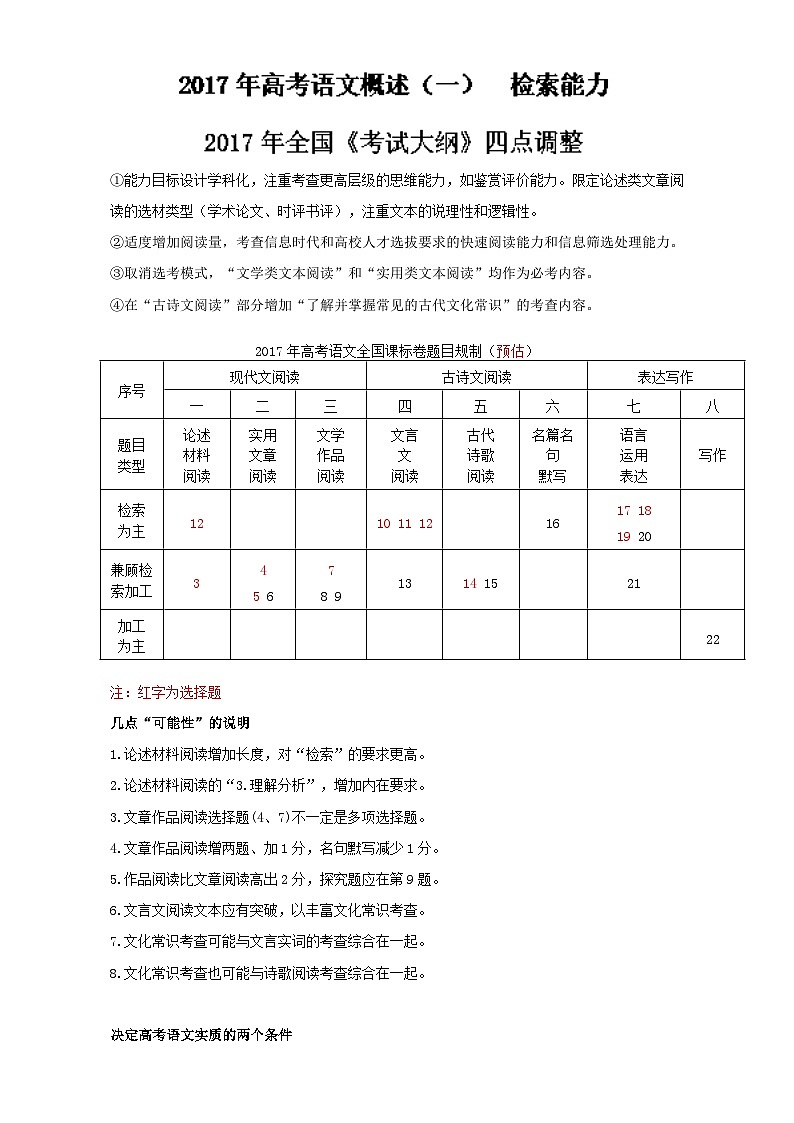 专题1.1 概述(一)检索能力全国高考语文考前复习大串讲 含答案第1页