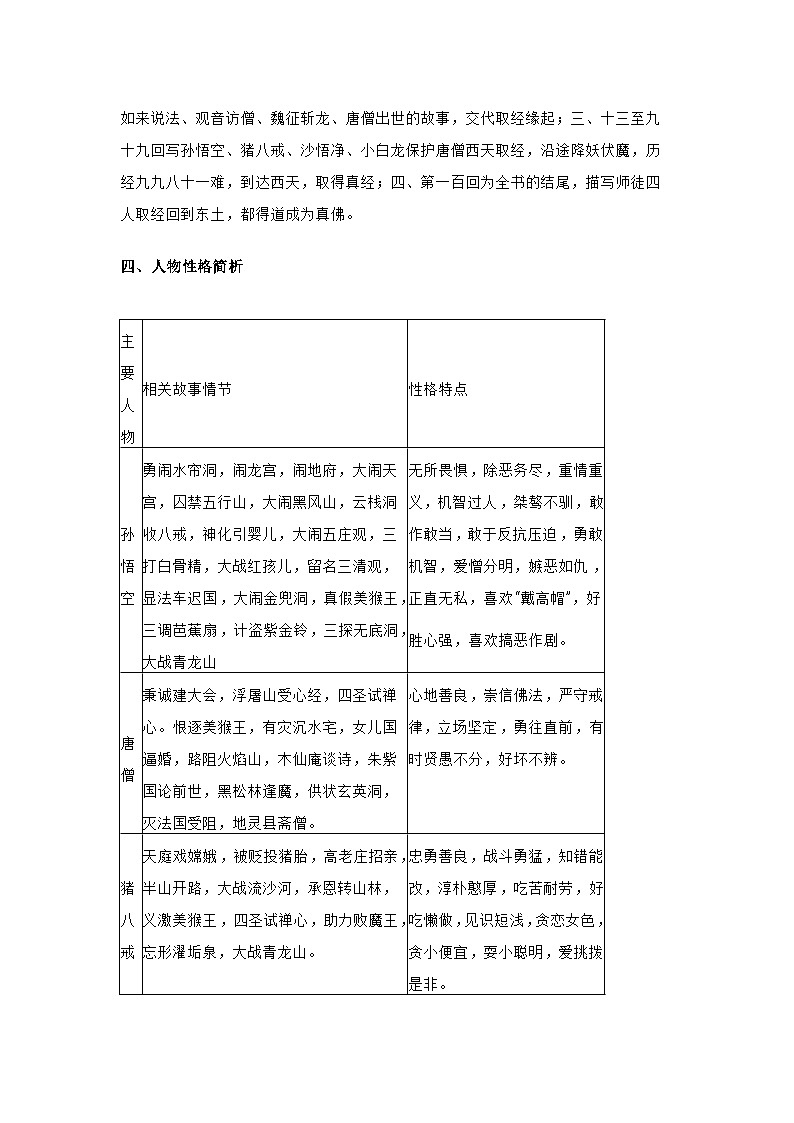 高中语文:《西游记》名著导读+知识点归纳第2页