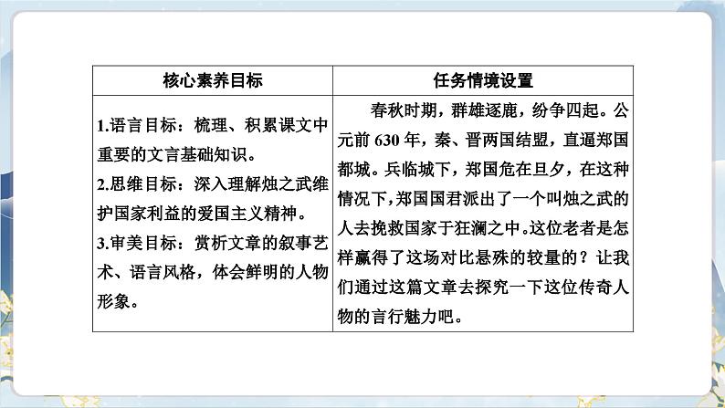【任务群】2《烛之武退秦师》课件+教案+练习(统编版语文必修下册)03
