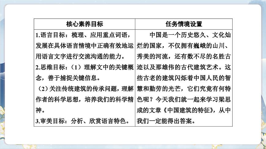 第8課第3頁